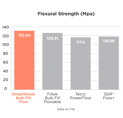 flextural-chart@2x