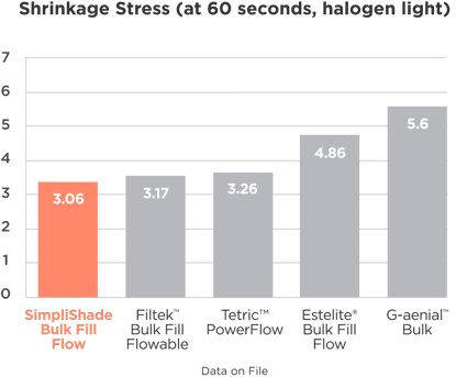 shrinkage-chart@2x