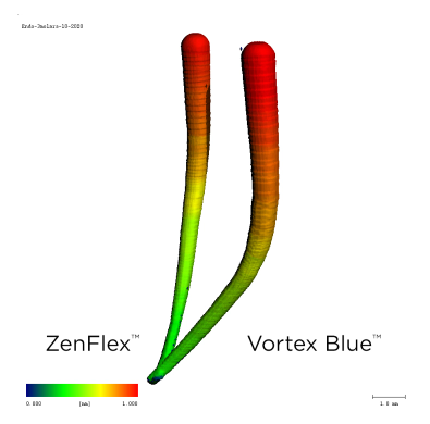 zenflex-curvature-img2